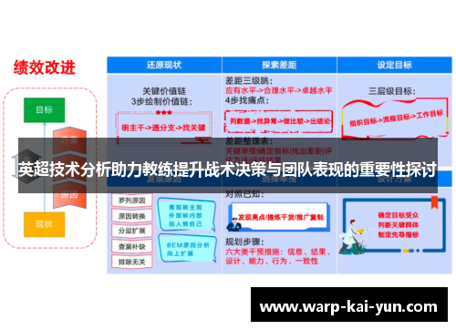 英超技术分析助力教练提升战术决策与团队表现的重要性探讨