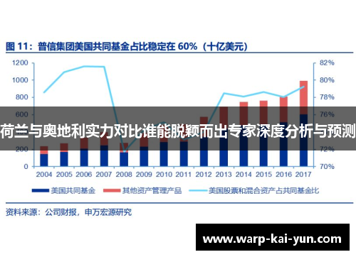 荷兰与奥地利实力对比谁能脱颖而出专家深度分析与预测