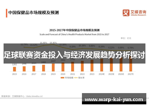 足球联赛资金投入与经济发展趋势分析探讨