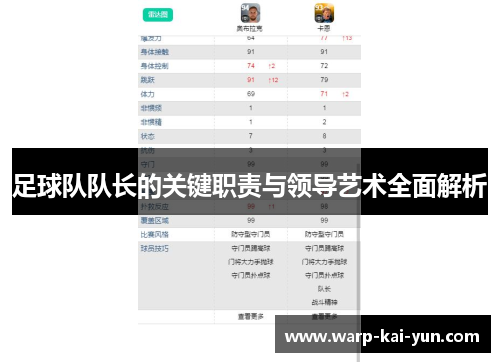 足球队队长的关键职责与领导艺术全面解析