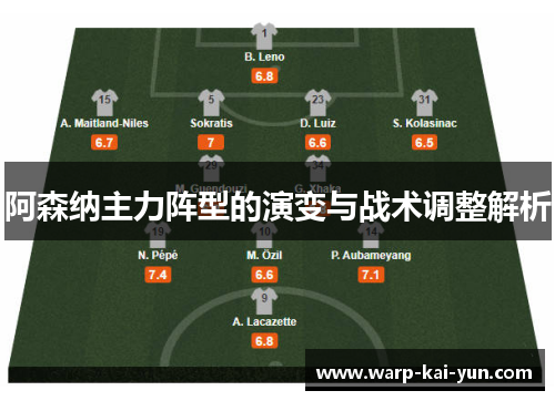 阿森纳主力阵型的演变与战术调整解析