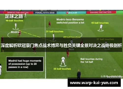 深度解析欧冠豪门焦点战术博弈与胜负关键全景对决之战终极剖析