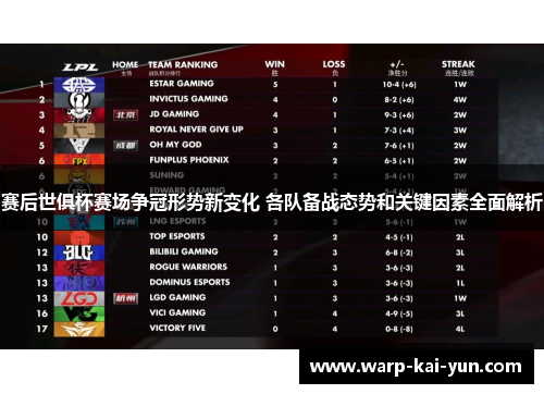 赛后世俱杯赛场争冠形势新变化 各队备战态势和关键因素全面解析